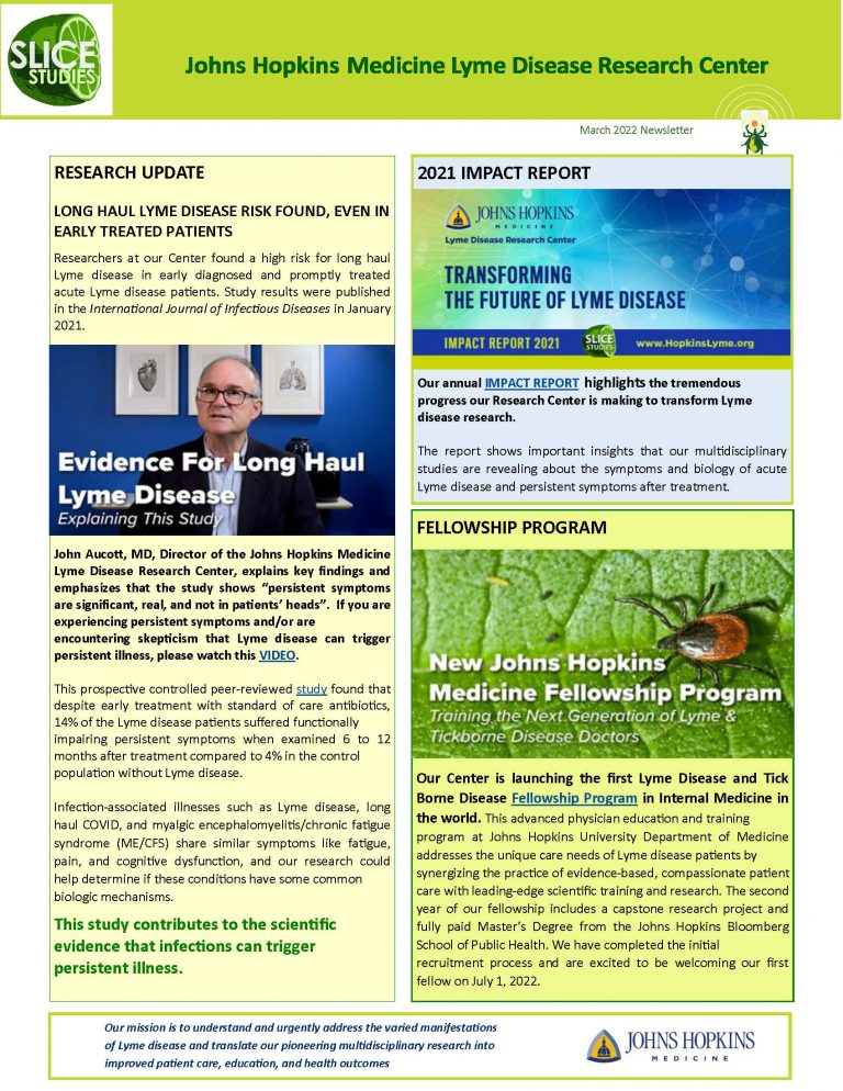 john hopkins newsletters